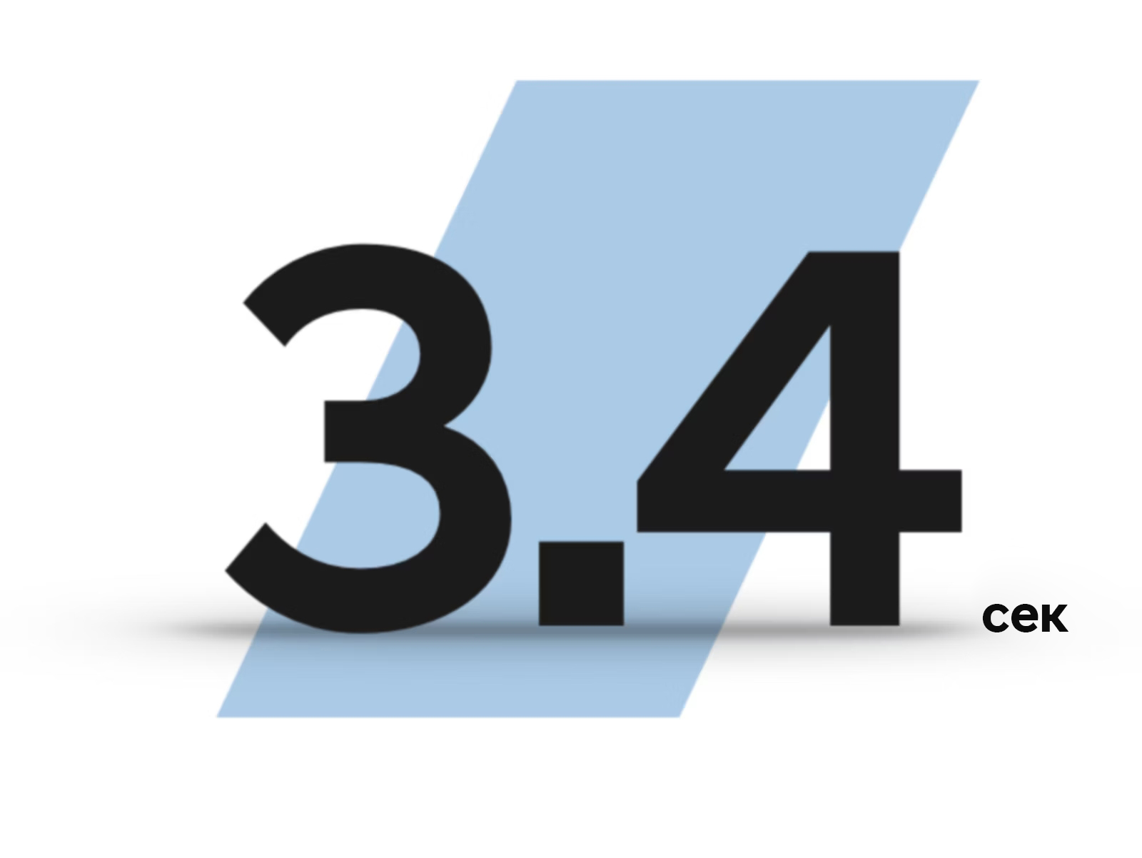 Продуктивність IONIQ 5 N | до 450 км запас ходу | Богдан-Авто Івано-Франківськ - фото 29