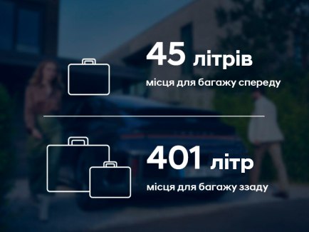 Особливості Hyundai IONIQ 6 | Богдан-Авто Івано-Франківськ - фото 21