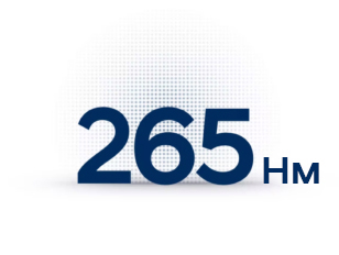 Продуктивність Hyundai KONA Hybrid | Богдан-Авто Івано-Франківськ - фото 10