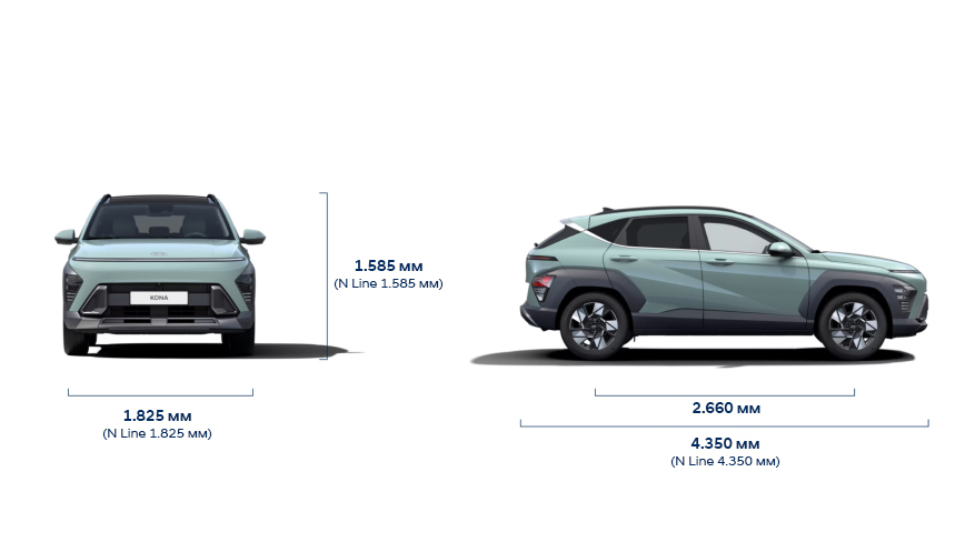 Продуктивність Hyundai KONA Hybrid | Богдан-Авто Івано-Франківськ - фото 16