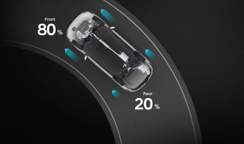 Продуктивність автомобілів Hyundai | Богдан-Авто Івано-Франківськ - фото 34