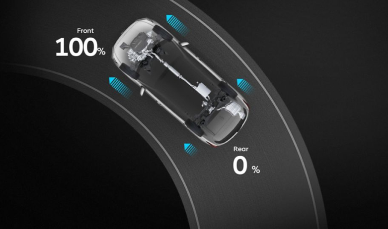 Продуктивність автомобілів Hyundai | Богдан-Авто Івано-Франківськ - фото 35