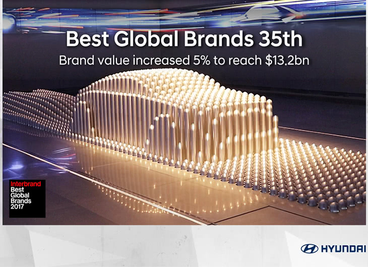 Hyundai купити в Івано-Франківську. Нові Хюндай. Ціни на авто Hyundai в Івано-Франківську - фото 6