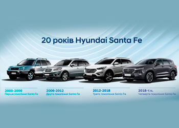 Hyundai купити в Івано-Франківську. Нові Хюндай. Ціни на авто Hyundai в Івано-Франківську - фото 9