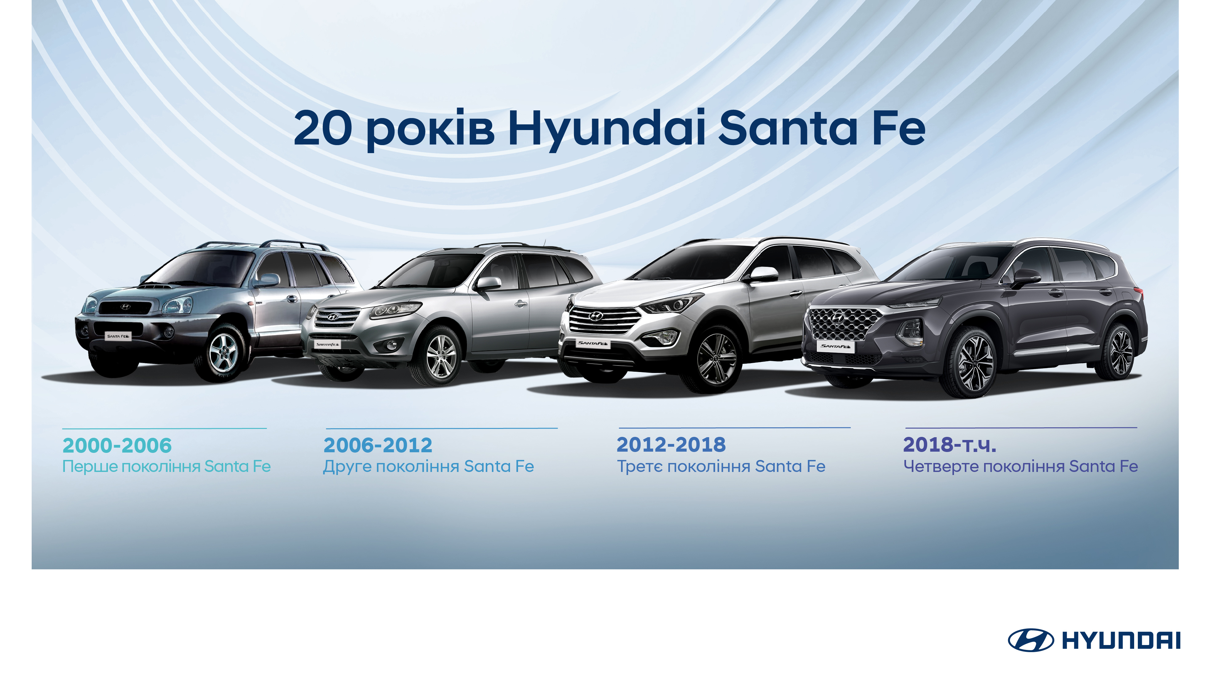 Hyundai купити в Івано-Франківську. Нові Хюндай. Ціни на авто Hyundai в Івано-Франківську - фото 9