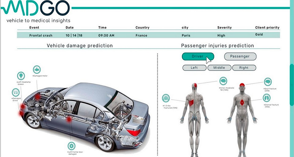 Hyundai купити в Івано-Франківську. Нові Хюндай. Ціни на авто Hyundai в Івано-Франківську - фото 6