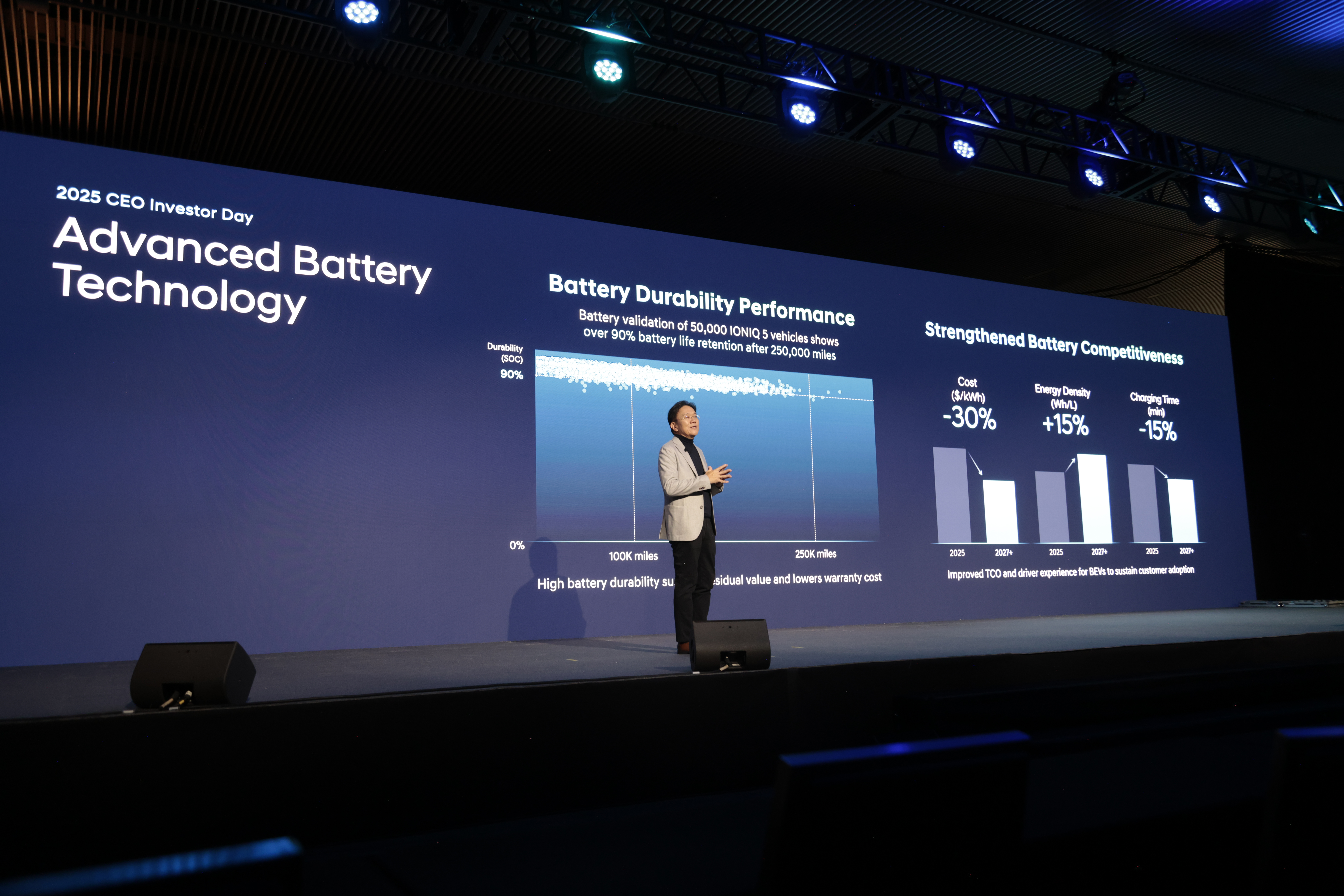 Hyundai купити в Івано-Франківську. Нові Хюндай. Ціни на авто Hyundai в Івано-Франківську - фото 13