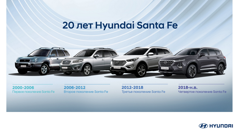 Hyundai купити в Івано-Франківську. Нові Хюндай. Ціни на авто Hyundai в Івано-Франківську - фото 8